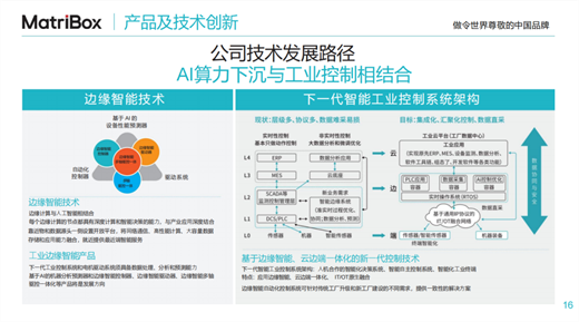 开元体育人气爆棚2023全球自动化和制造峰会成都站盛大举行！(图4)