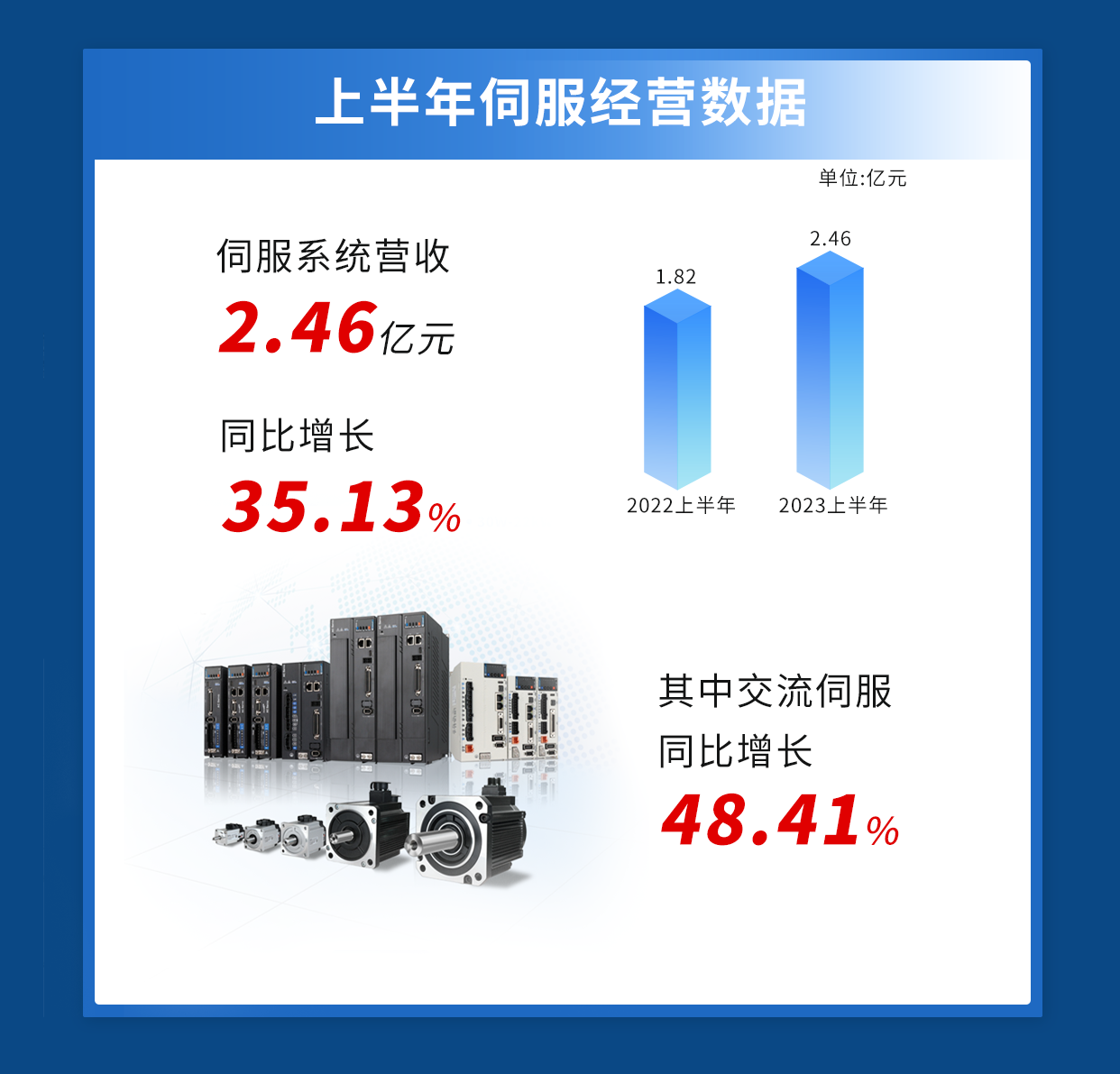 开元体育自动化技术应用(图7)