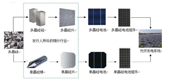 开元体育自动化技术应用(图5)