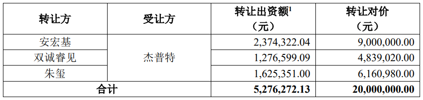 开元体育·(中国)官方网站自动化领域什么是自动化领域？自动化领域的最新报道(图3)