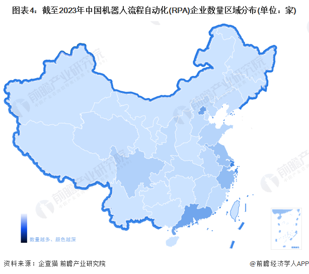 开元体育收藏！2023年中国机器人流程自动化(RPA)行业企业市场现状及竞争格局(图4)