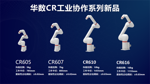 开元体育·(中国)官方网站YME玉环展华中数控亮点抢先看（三）机器人自动化技术(图4)