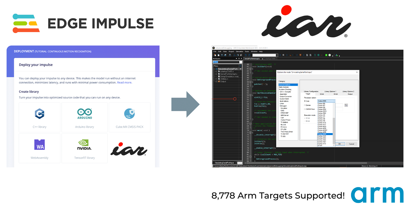 开元体育·(中国)官方网站全新合作联盟：IAR与Edge Impulse联手为全(图1)