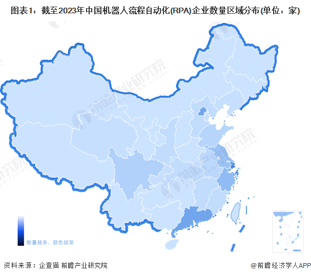 开元体育·(中国)官方网站收藏！2023年中国机器人流程自动化(RPA)行业企业(图1)