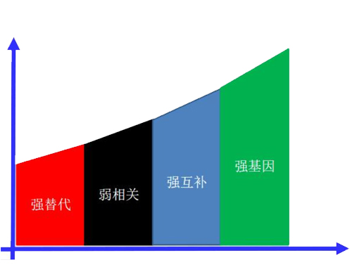 开元体育·(中国)官方网站全球自动化设备产业投资、融资、兼并、重组(图5)