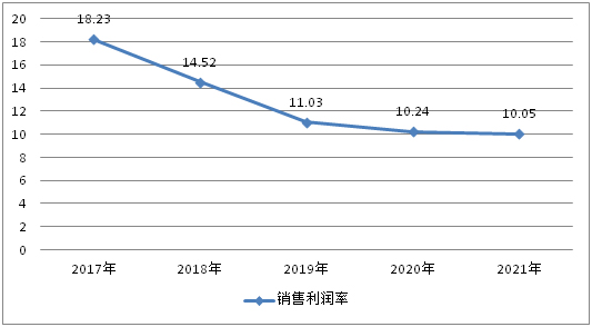 开元体育·(中国)官方网站全球自动化设备产业投资、融资、兼并、重组(图4)