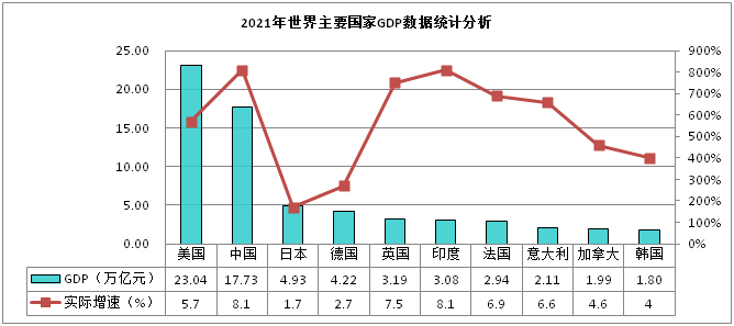 开元体育·(中国)官方网站全球自动化装置行业发展方向(图2)