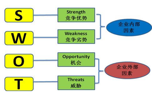 开元体育·(中国)官方网站全球自动化装置行业发展方向(图4)