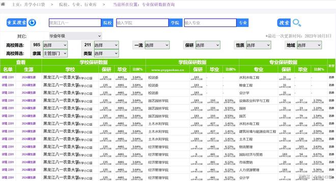 开元体育·(中国)官方网站黑龙江八一农垦大学2024保研数据动物科技学院保送比例(图4)