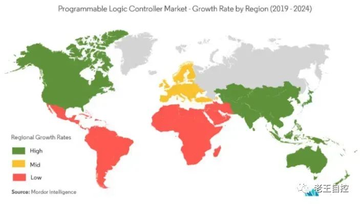 开元体育全球PLC制造商Top20有哪些？(图1)