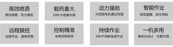 开元体育·(中国)官方网站看《克拉克森的农场》爆笑之后梳理了农业智能装备的三大“(图6)