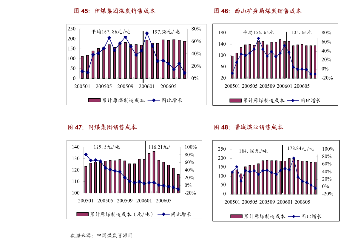 开元体育中国信通院-云计算行业：超级自动化技术与应用研究报告（2022年）(图4)