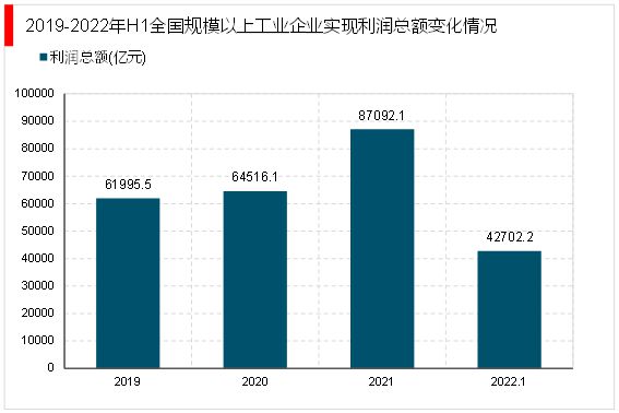 开元体育·(中国)官方网站2023工业自动化行业市场发展趋势分析：行业向智能化发(图4)