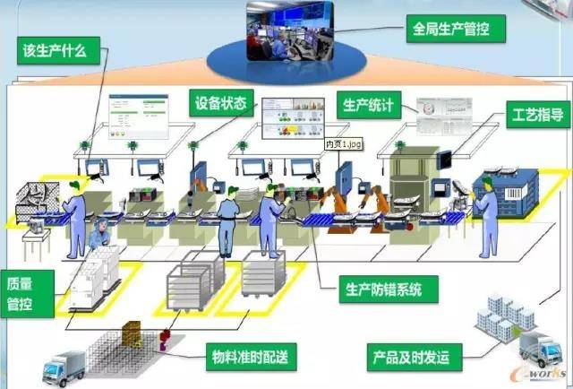 开元体育·(中国)官方网站自动化生产装备(图9)