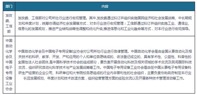 开元体育我国3C自动化设备行业：2023年手机换机周期将达历史最长(图3)