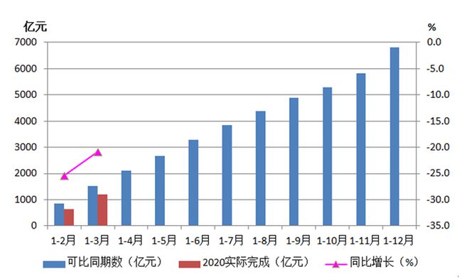 开元体育·(中国)官方网站金属加工每周要闻（2020516~524）(图1)