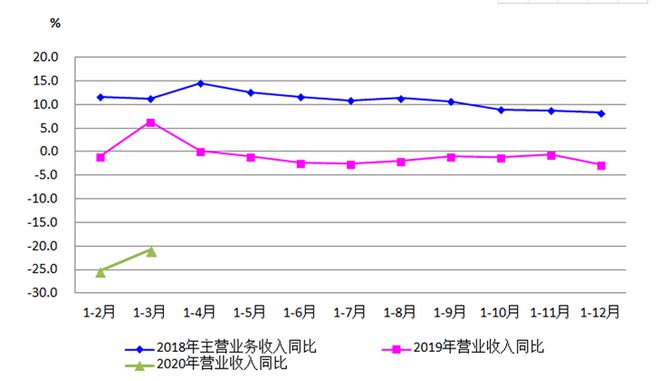 开元体育·(中国)官方网站金属加工每周要闻（2020516~524）(图2)