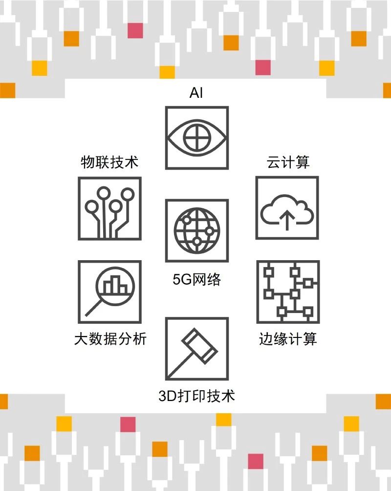 开元体育西门子、GE、博世：工控系统典型架构、工控安全与未来(图11)