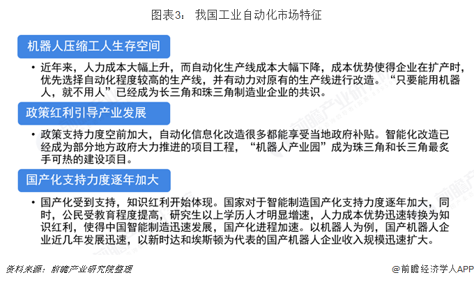 开元体育·(中国)官方网站2019年高考志愿填报全解析—自动化、机械和仪器专业背(图3)