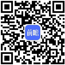 开元体育·(中国)官方网站2019年高考志愿填报全解析—自动化、机械和仪器专业背(图7)