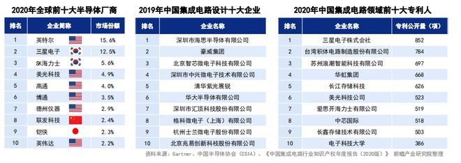 开元体育政策丨中国七大科技前沿领域十四五发展全景策略(图4)