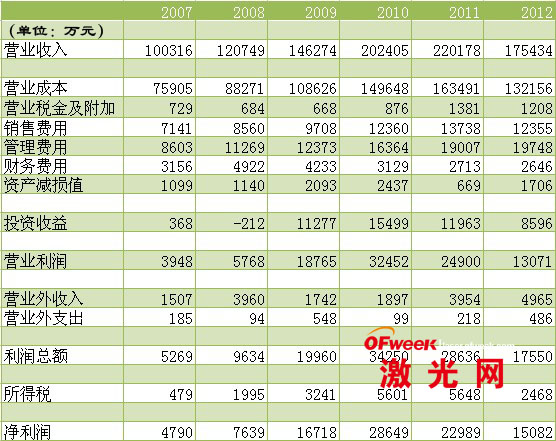 开元体育·(中国)官方网站教学仪器什么是教学仪器？教学仪器的最新报道(图4)