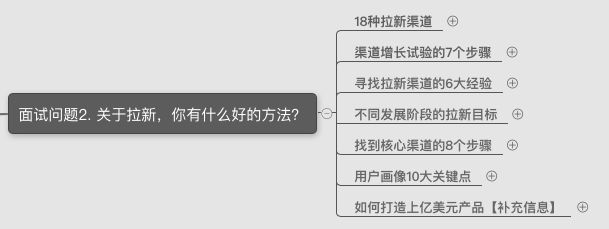 开元体育运营面试必读：基于招聘需求如何撰写求职简历？(图4)