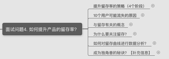 开元体育运营面试必读：基于招聘需求如何撰写求职简历？(图6)