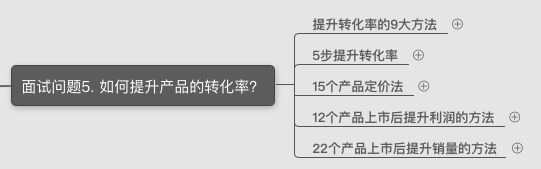 开元体育运营面试必读：基于招聘需求如何撰写求职简历？(图8)