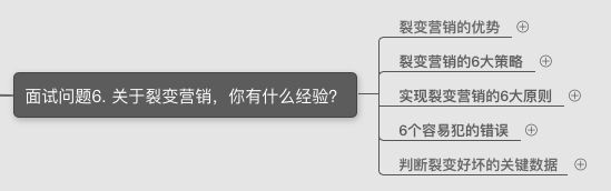 开元体育运营面试必读：基于招聘需求如何撰写求职简历？(图12)