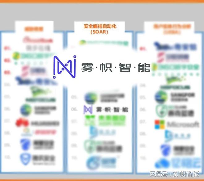 开元体育甲方用户说好那就是真的好我们做SOAR是认真的！(图2)