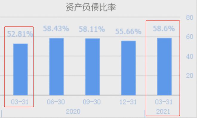 开元体育全国最大的光伏设备制造商为特斯拉供应锂电池设备业绩大涨113%(图12)