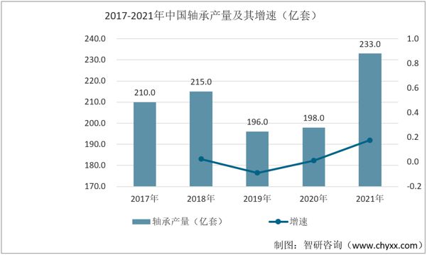 开元体育·(中国)官方网站产业聚焦！我国数控机床行业发展现状分析：下游需求持续增(图2)