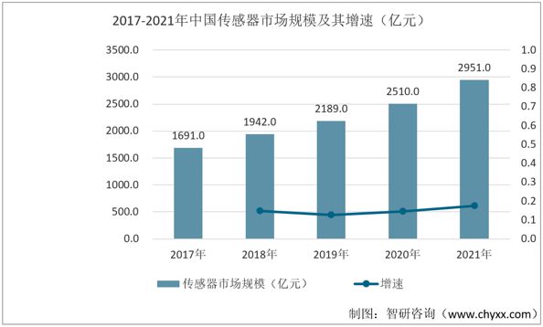 开元体育·(中国)官方网站产业聚焦！我国数控机床行业发展现状分析：下游需求持续增(图3)