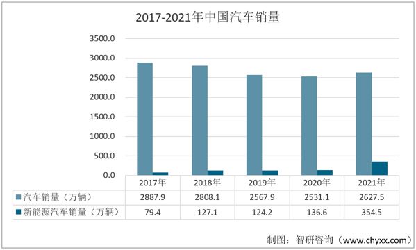 开元体育·(中国)官方网站产业聚焦！我国数控机床行业发展现状分析：下游需求持续增(图10)