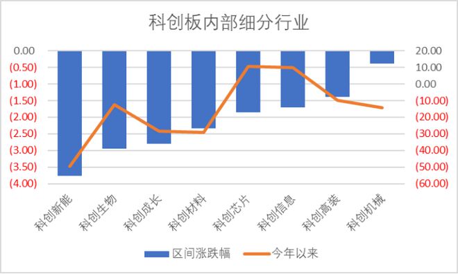 开元体育·(中国)官方网站浙海德曼、艾力斯、迈威生物股价创历史新高 北向流出半导(图2)