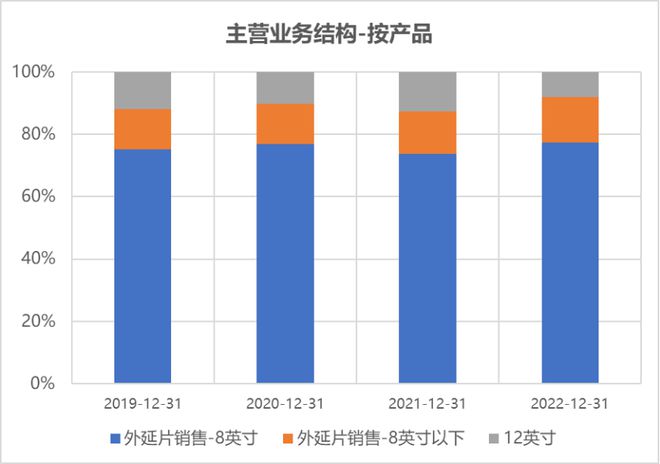 开元体育·(中国)官方网站浙海德曼、艾力斯、迈威生物股价创历史新高 北向流出半导(图15)