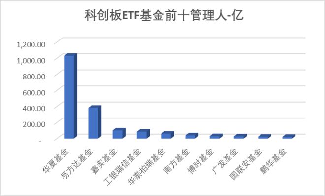 开元体育·(中国)官方网站浙海德曼、艾力斯、迈威生物股价创历史新高 北向流出半导(图21)