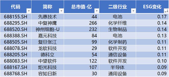 开元体育·(中国)官方网站浙海德曼、艾力斯、迈威生物股价创历史新高 北向流出半导(图23)