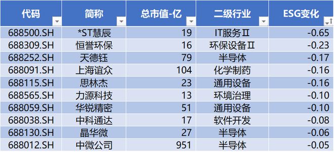 开元体育·(中国)官方网站浙海德曼、艾力斯、迈威生物股价创历史新高 北向流出半导(图24)