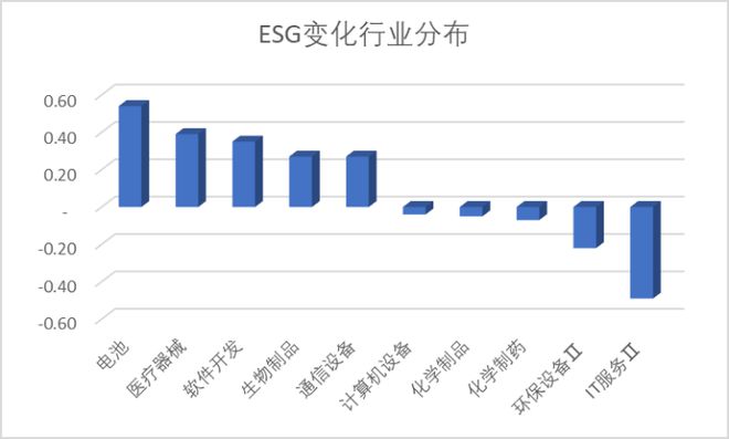 开元体育·(中国)官方网站浙海德曼、艾力斯、迈威生物股价创历史新高 北向流出半导(图22)