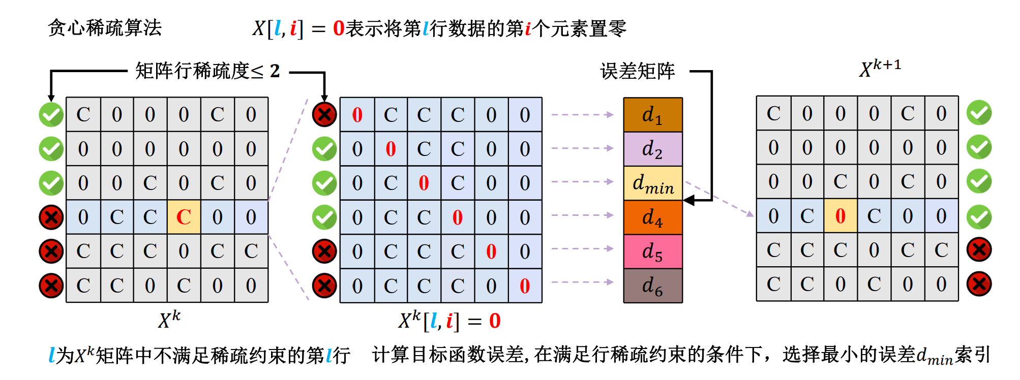 开元体育·(中国)官方网站武大研究生全国一等奖3连击！(图3)