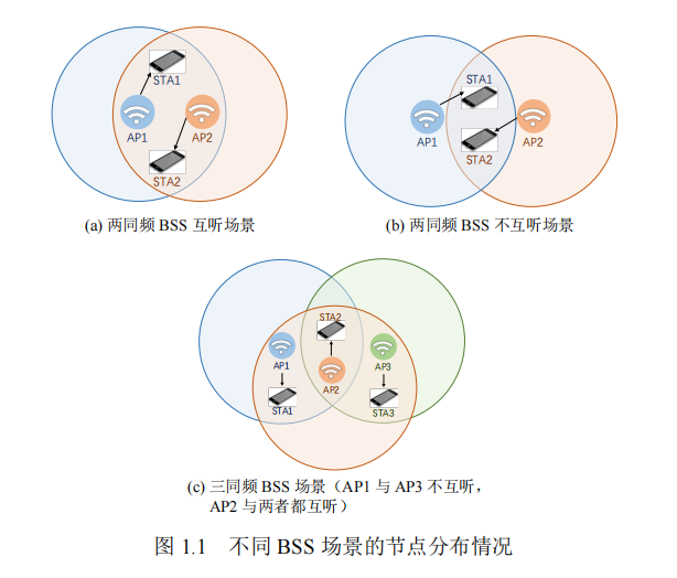 开元体育·(中国)官方网站武大研究生全国一等奖3连击！(图4)