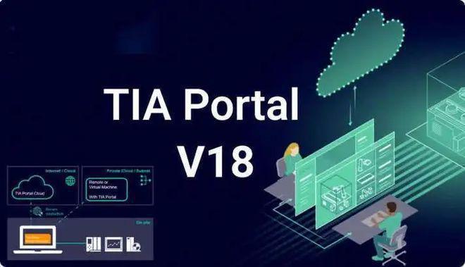 开元体育西门子TIA portal博途软件下载指南；TIA portal全集成自(图1)