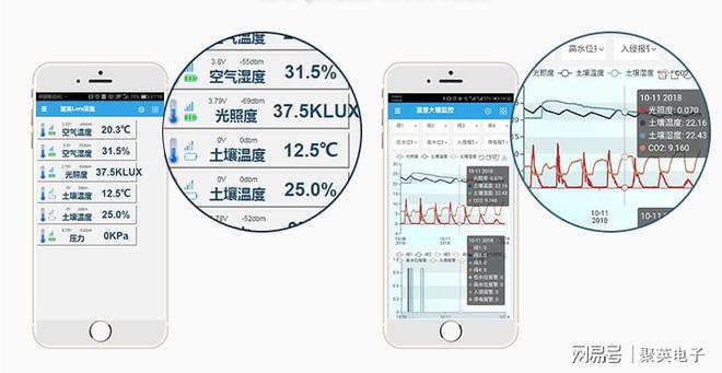 开元体育大面积农田怎么灌溉？用聚英大田农业灌溉系统方案(图4)