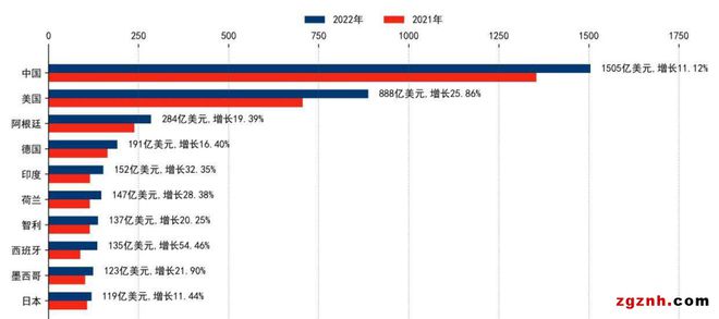 开元体育·(中国)官方网站2024年巴西圣保罗国际机械设备及机床展览会(图1)