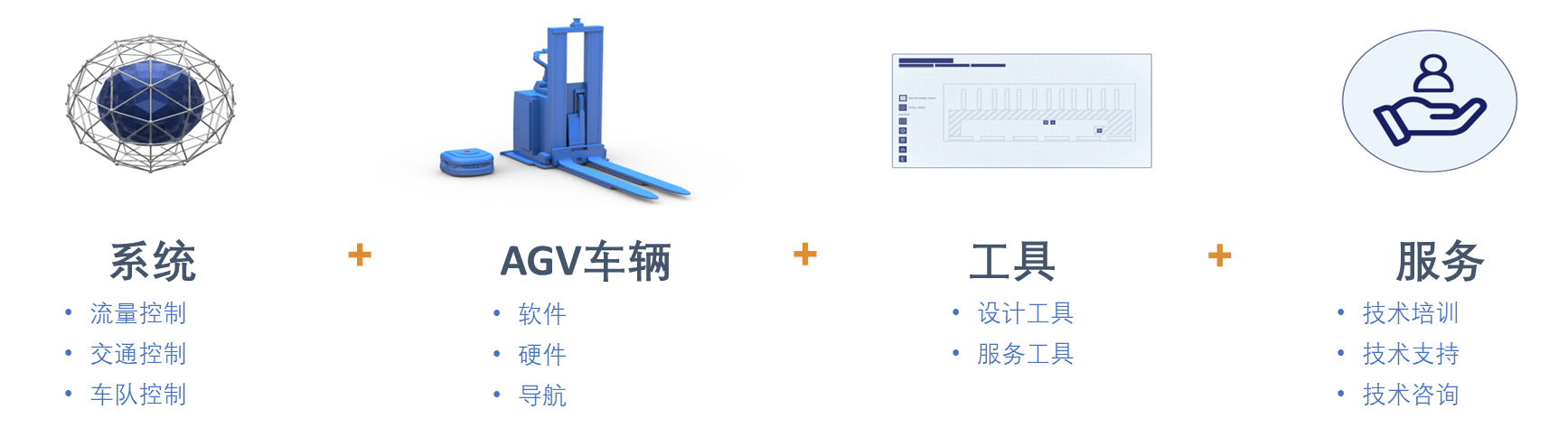 开元体育机器人自动化智能化(图1)