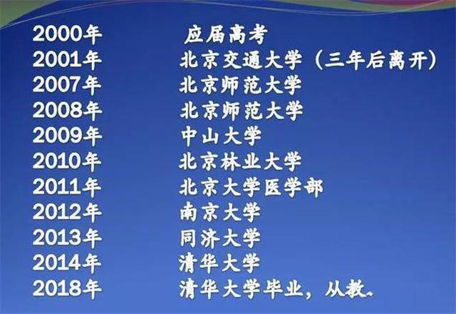 开元体育·(中国)官方网站为了考清华大学复读了8年终于如愿如今已从业他后悔吗？(图5)