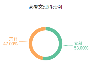 开元体育·(中国)官方网站专业解读 农业经济管理类：这里有国家级重点学科(图1)