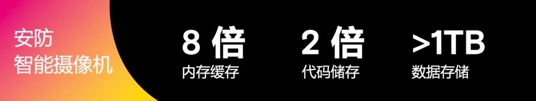 开元体育工业商数为基于AI的工业自动化提供关键支持(图1)